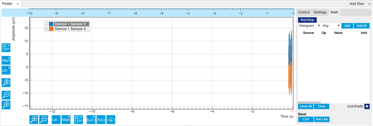 Histogram Fit