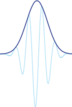 Pulse