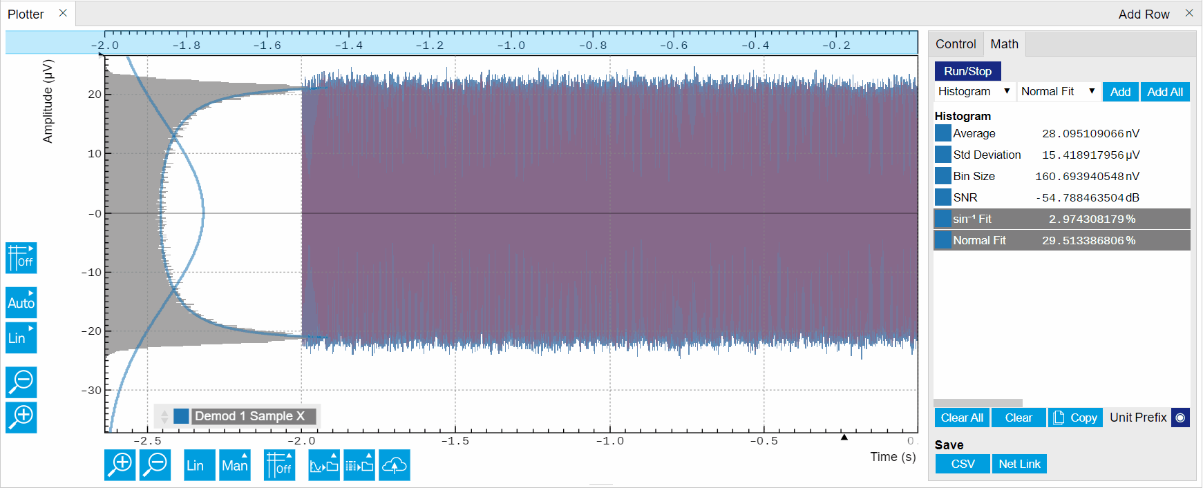 Plotter Arcsine Fitting