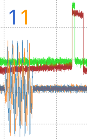 Qubit reset graph
