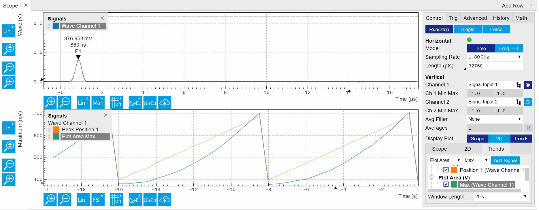 Signal Trends