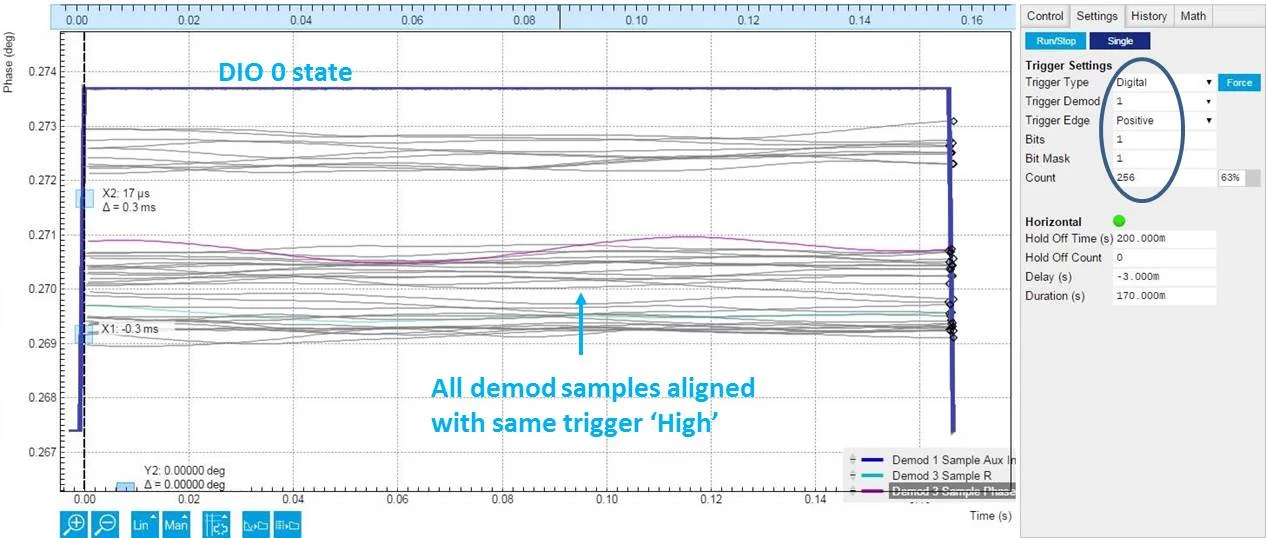 2016-01-28 DIO SW trigger cropped