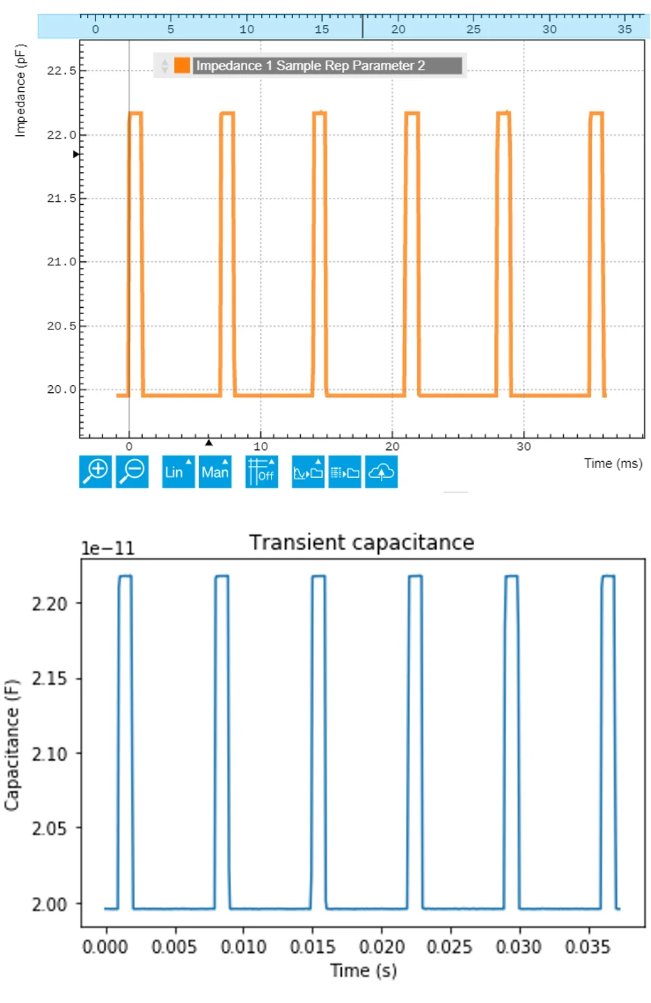DLTS-comparison.png