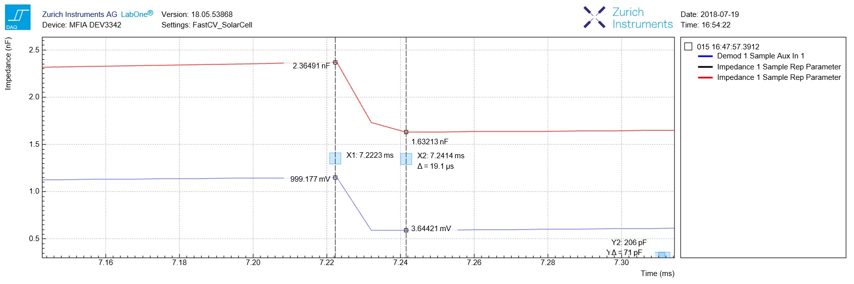 Daq_2ms_zoom.png