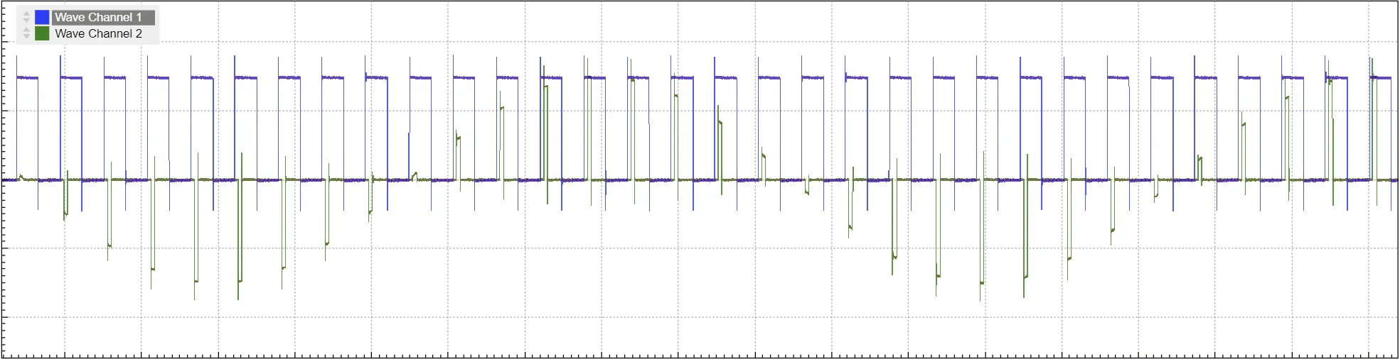 DualPulseDelayModulated.gif