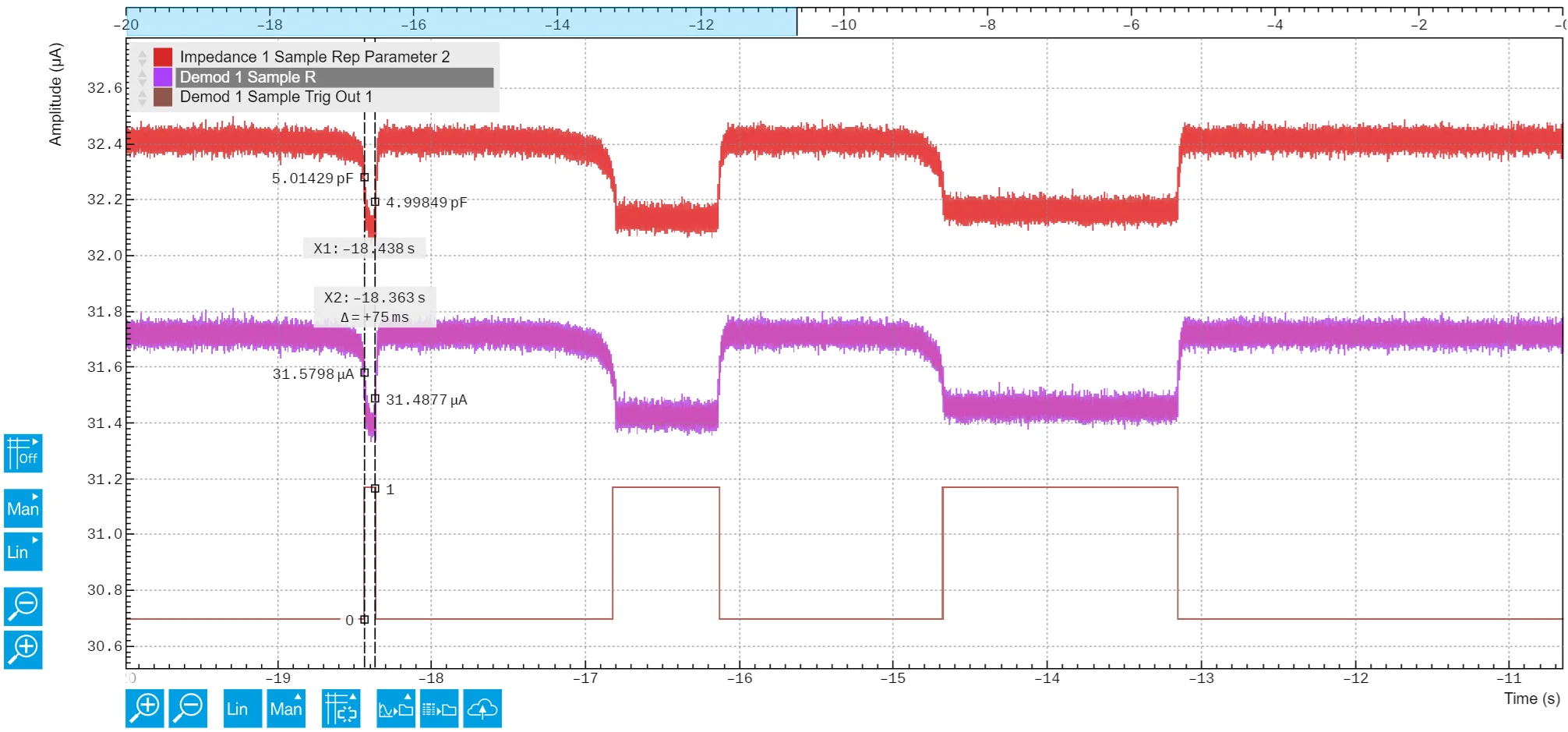 Fig5-proximity-new.png