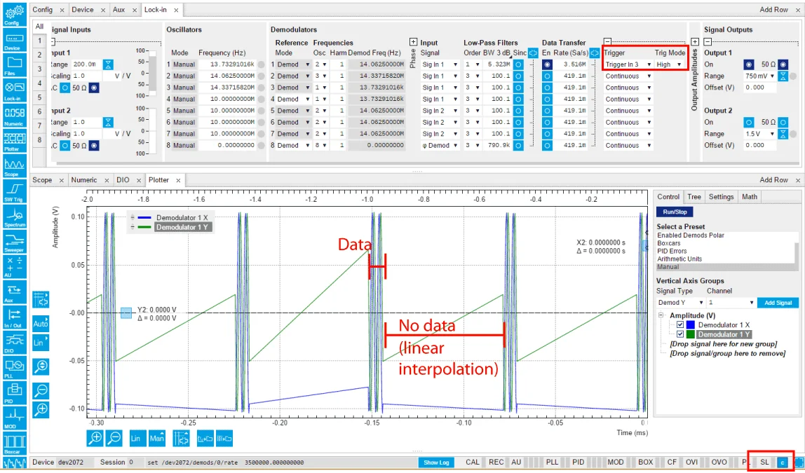 Gated demodulator data stream viewed in the LabOne user interface