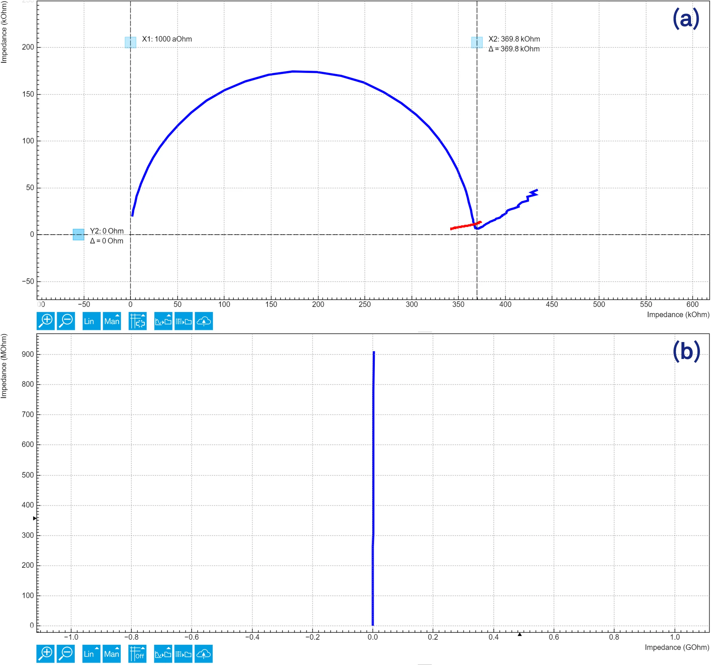 Humidity-sensor-Nyquist.png