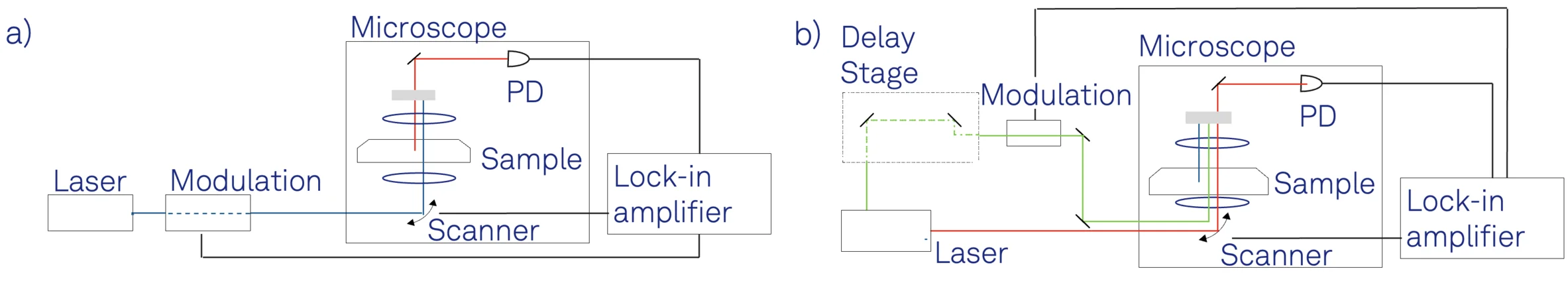 Imaging-Figure1.png