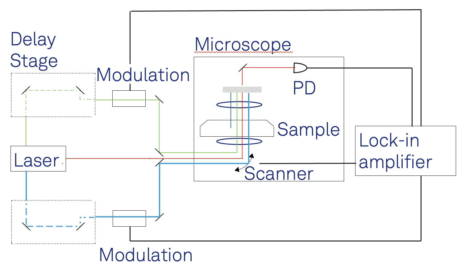 Imaging-Figure4.png