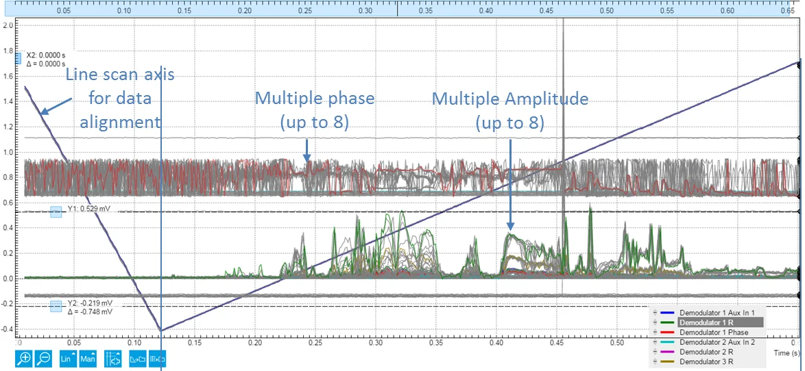 Overall-SW-trigger-with-phase-cropped.png