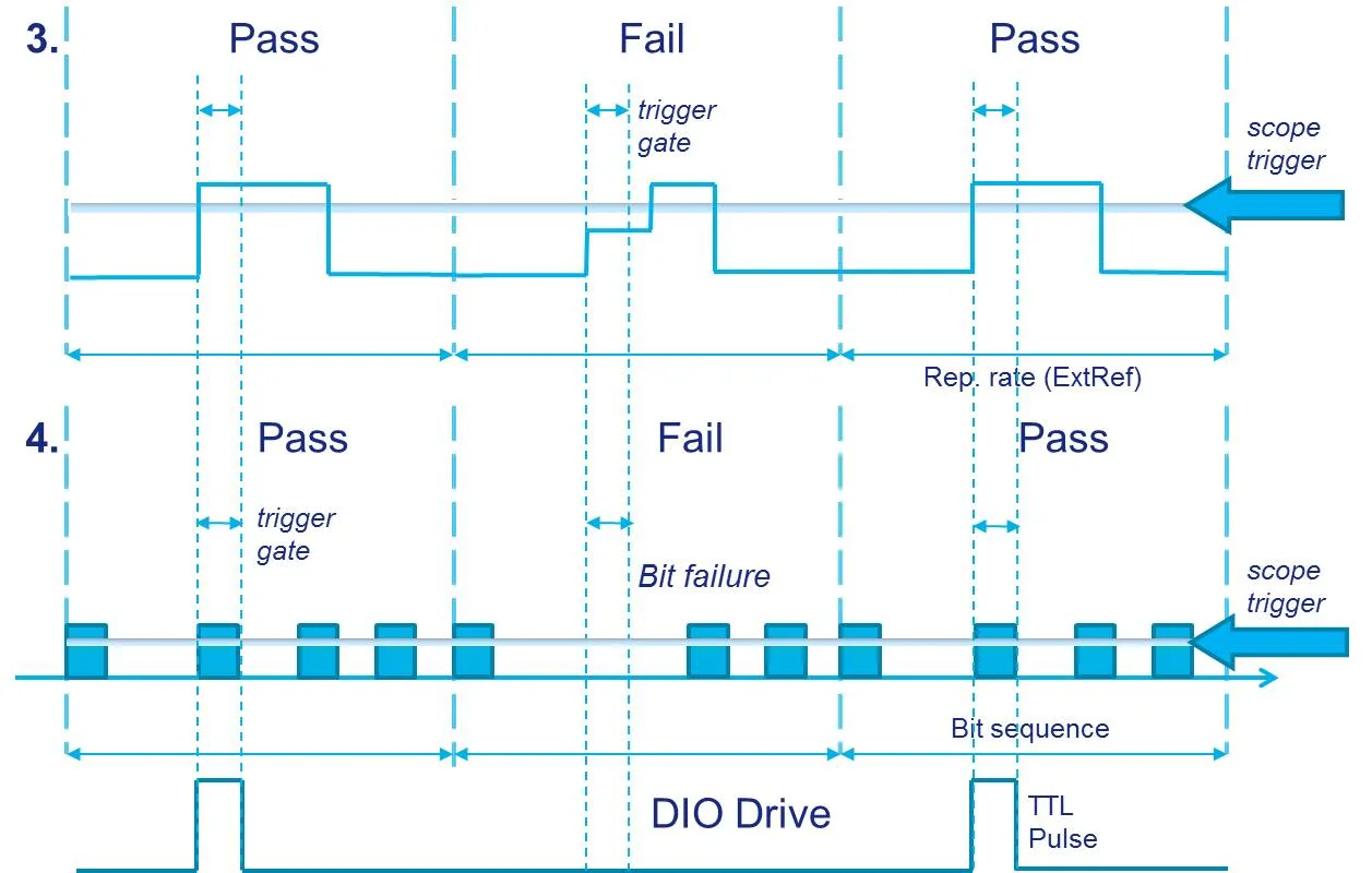 PassFail 34-new