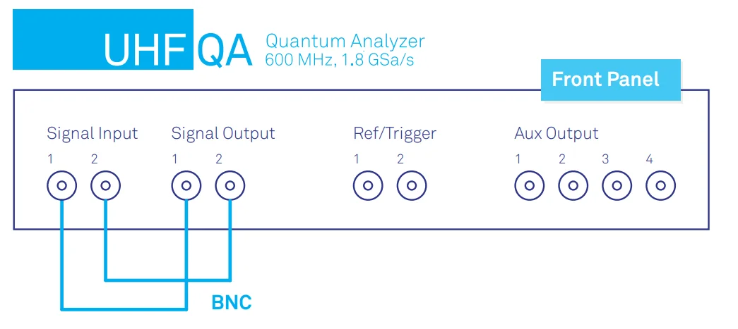 QA_Schematic.png