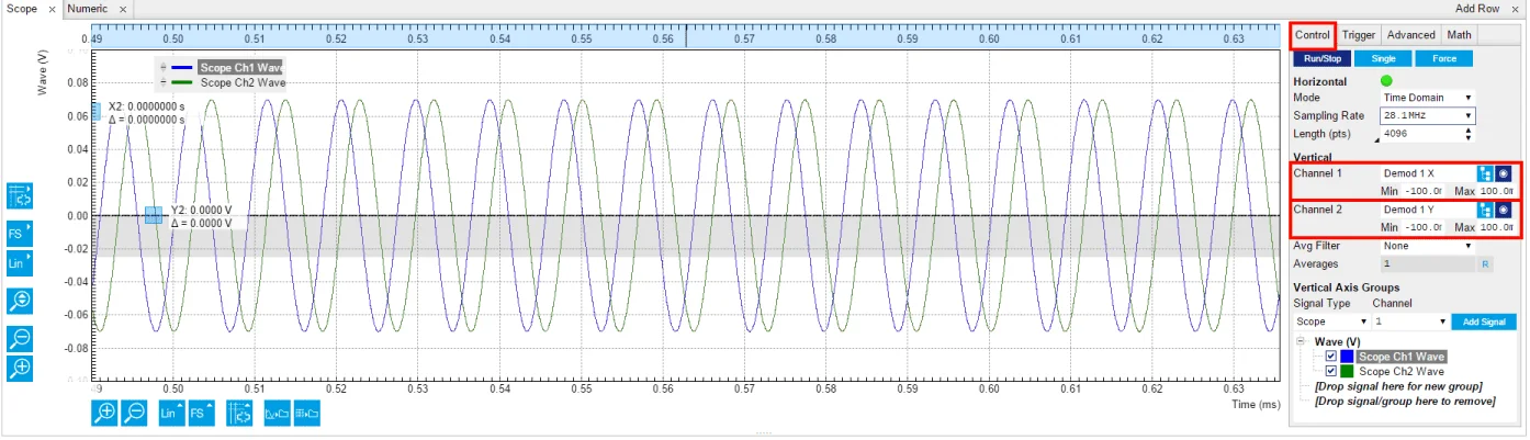 Range setting in the LabOne Scope to optimize streaming data