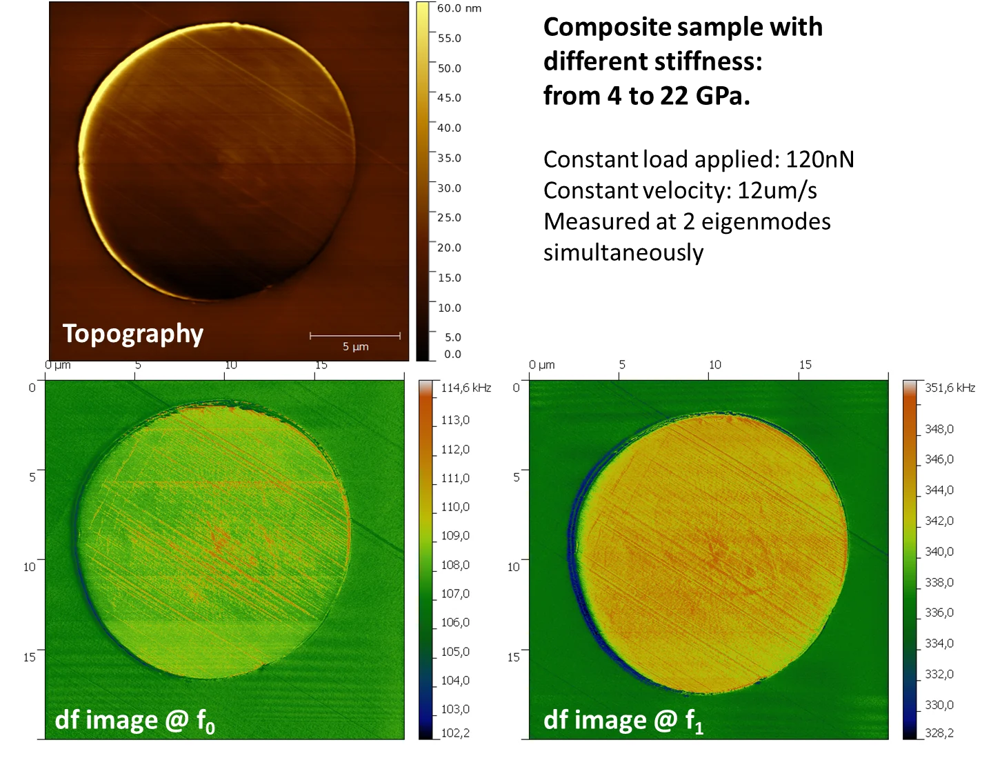 Stiffness map at 2 different eigenmodes