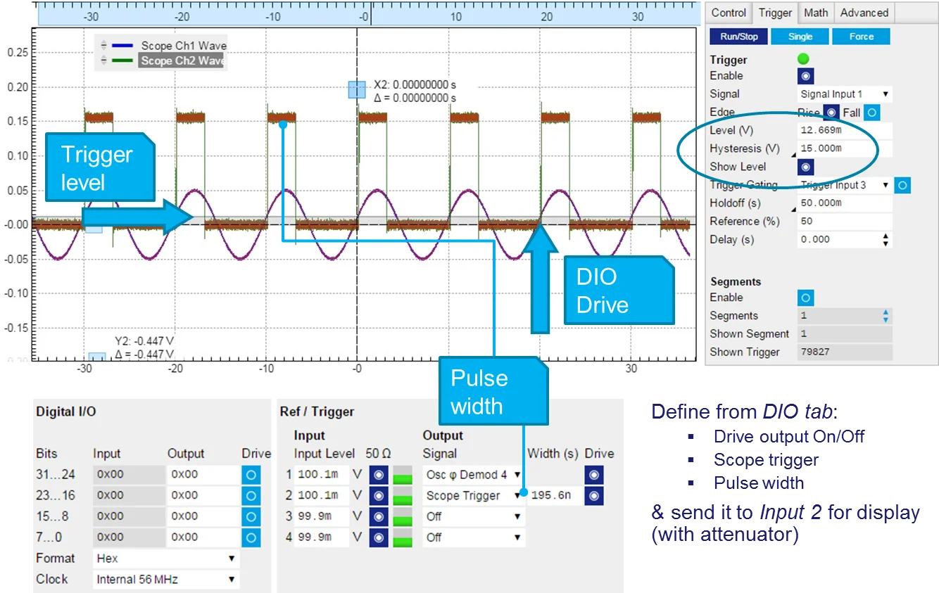 TTL pulse from scope trigger