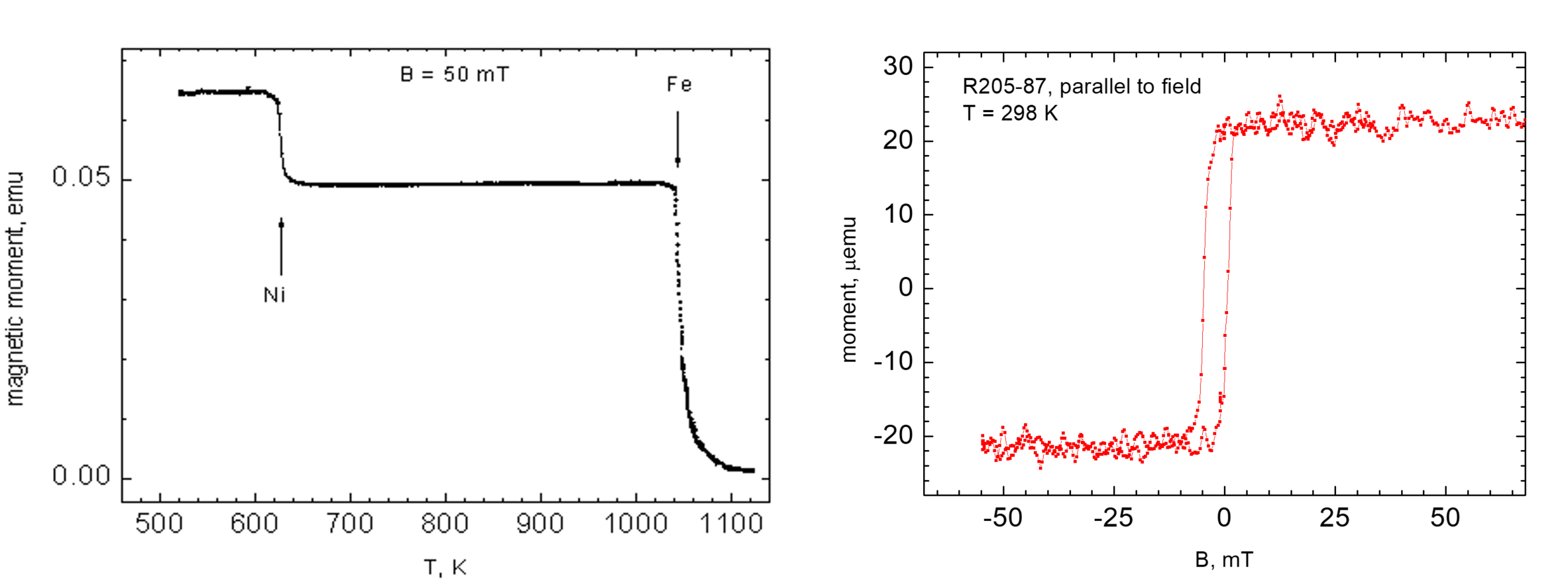 Temperature_Magnetization.png