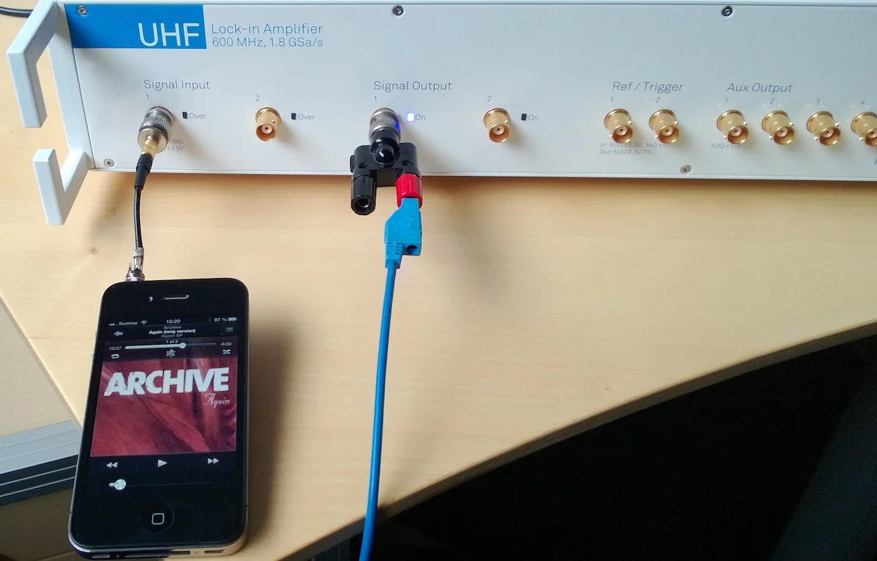 ZI_UHFLI_Lock-in_Amplifier_FM_broadcast_setup