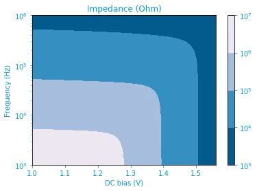 fig4_amplitude-map.png