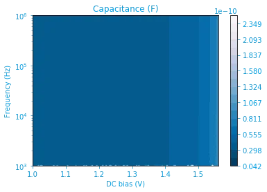 fig4_capacitance-map.png