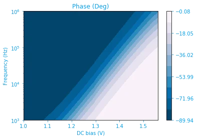 fig4_phase-map.png