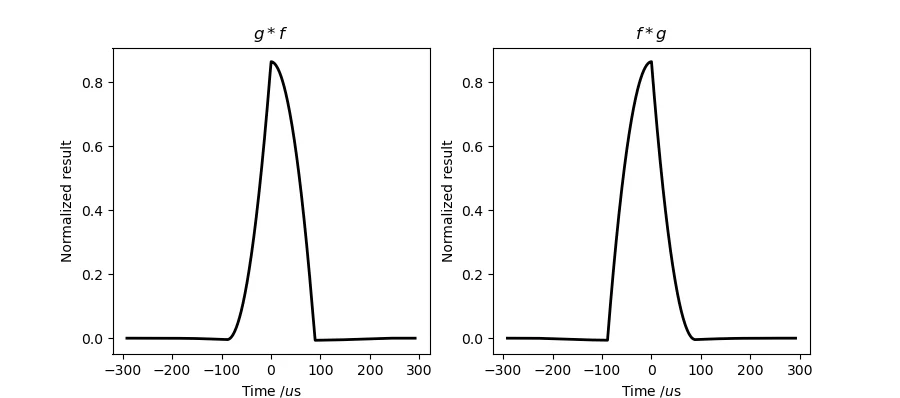 figure4a.png
