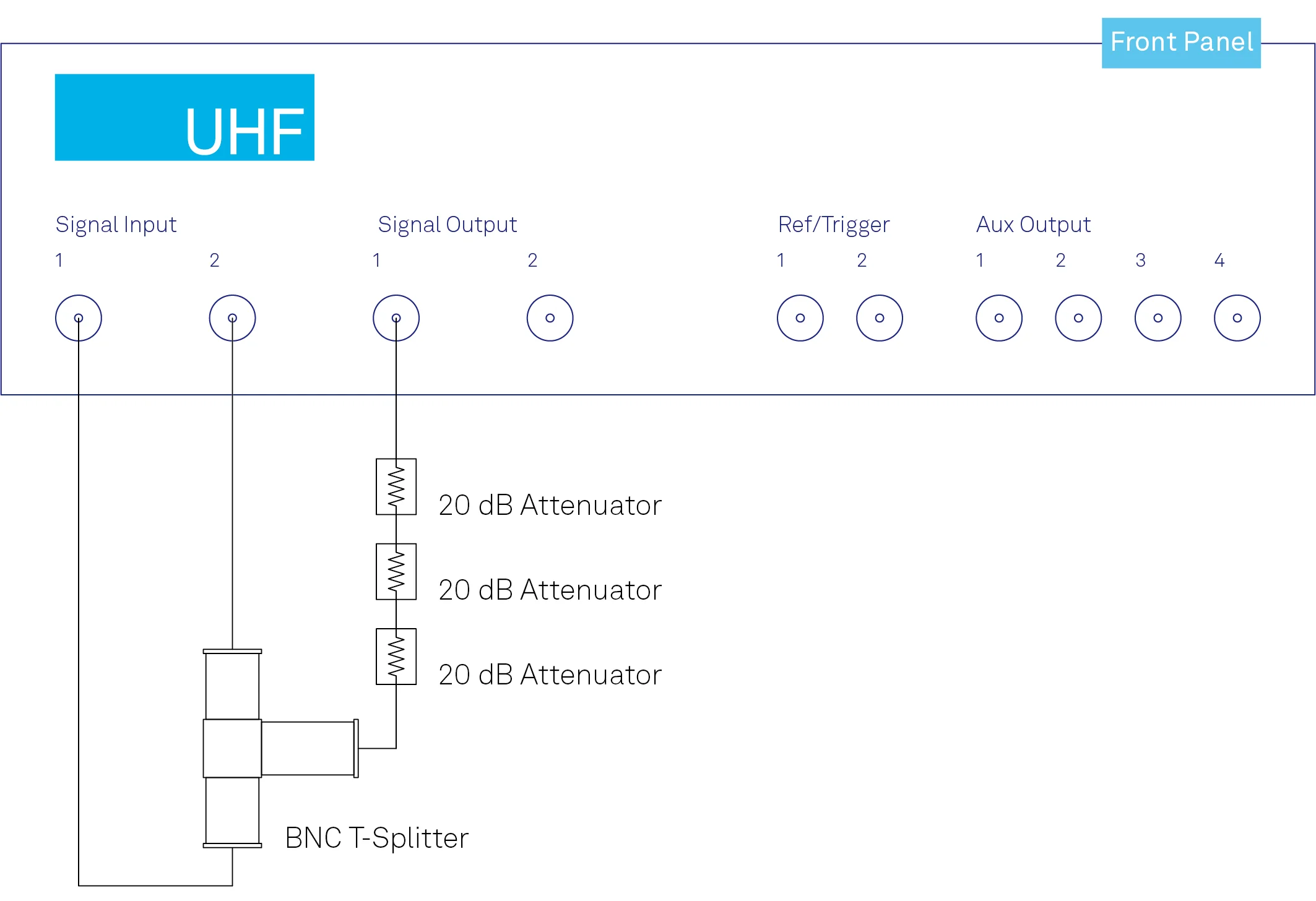 figure5-e1589970237381.png