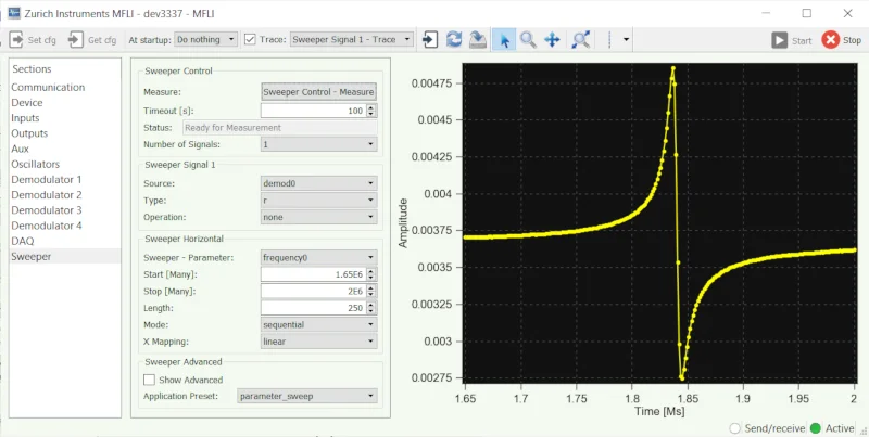MFLI Labber