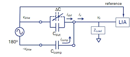 theoretical_schematic