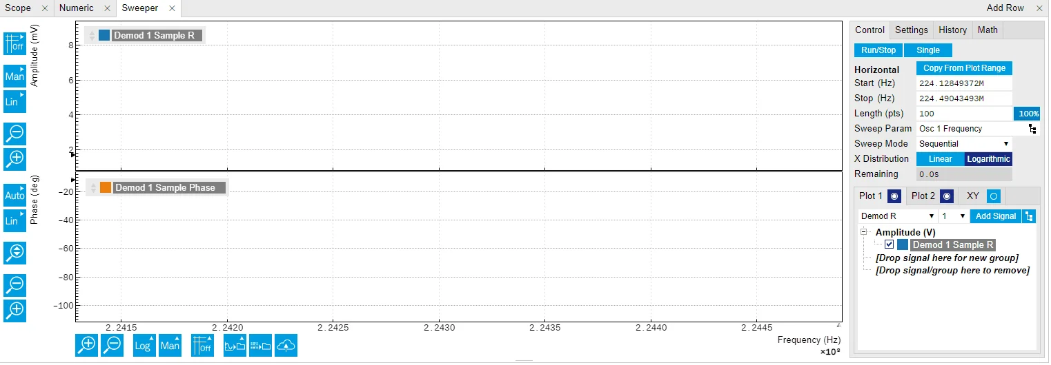 Characterizing a resonator with the UHFLI