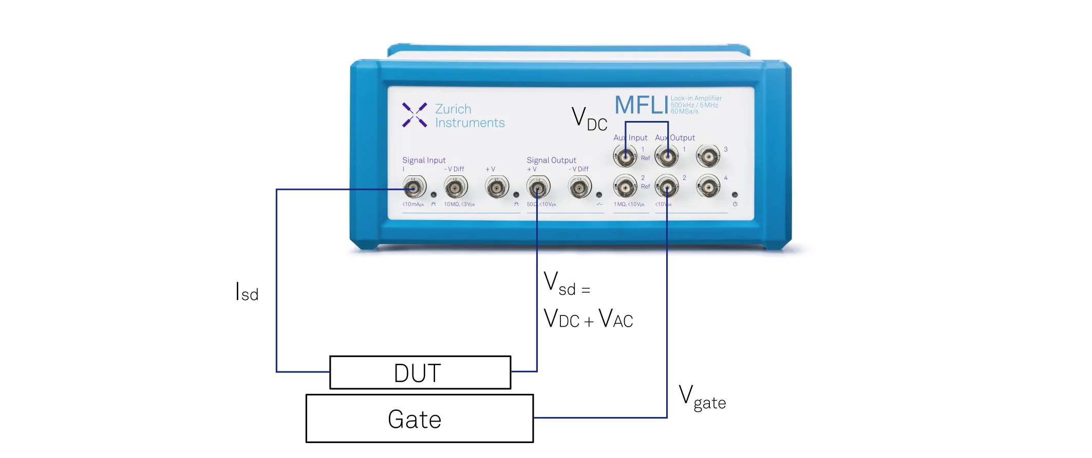 Lock-frequency lock-in measurement setup