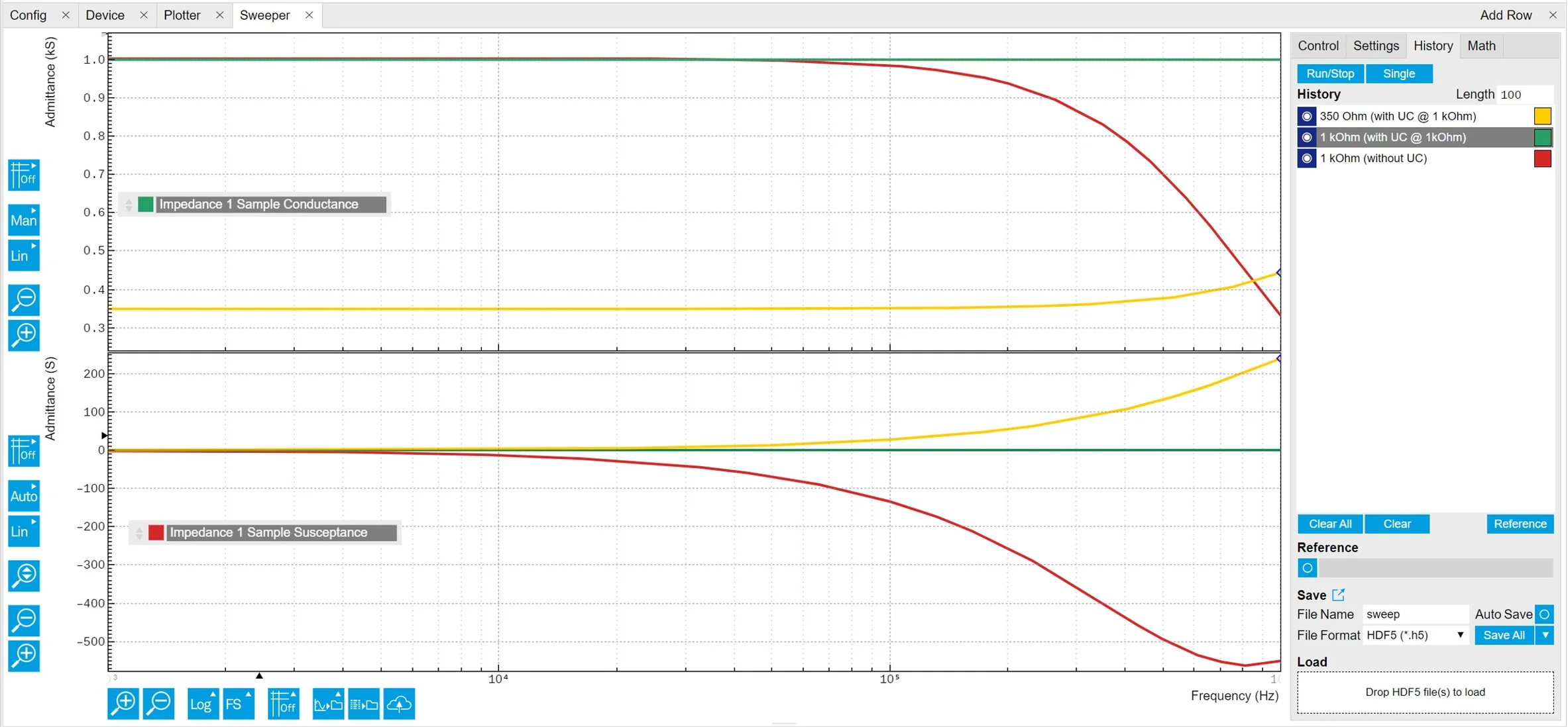 Measurement results displayed in LabOne