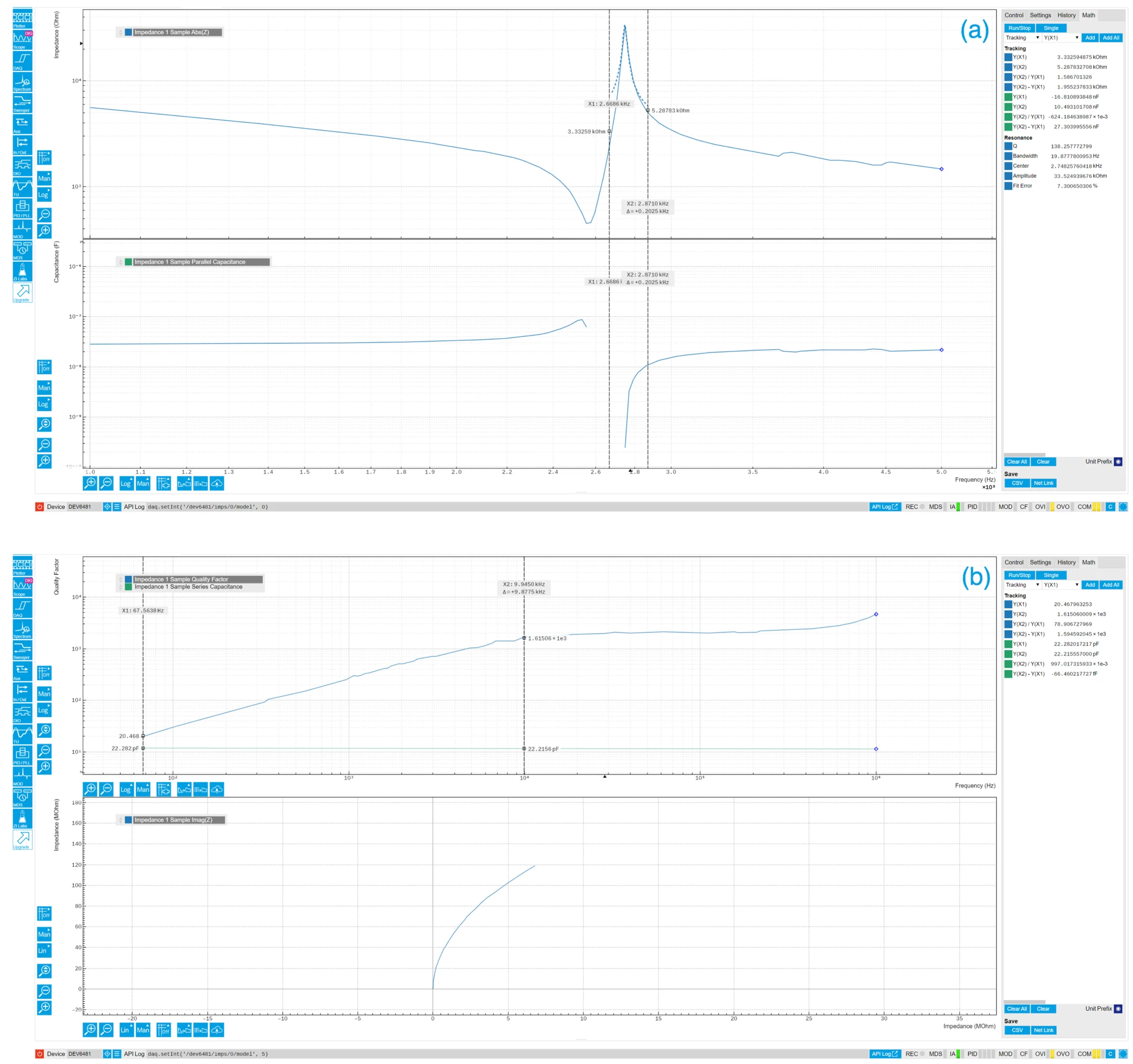 frequency response
