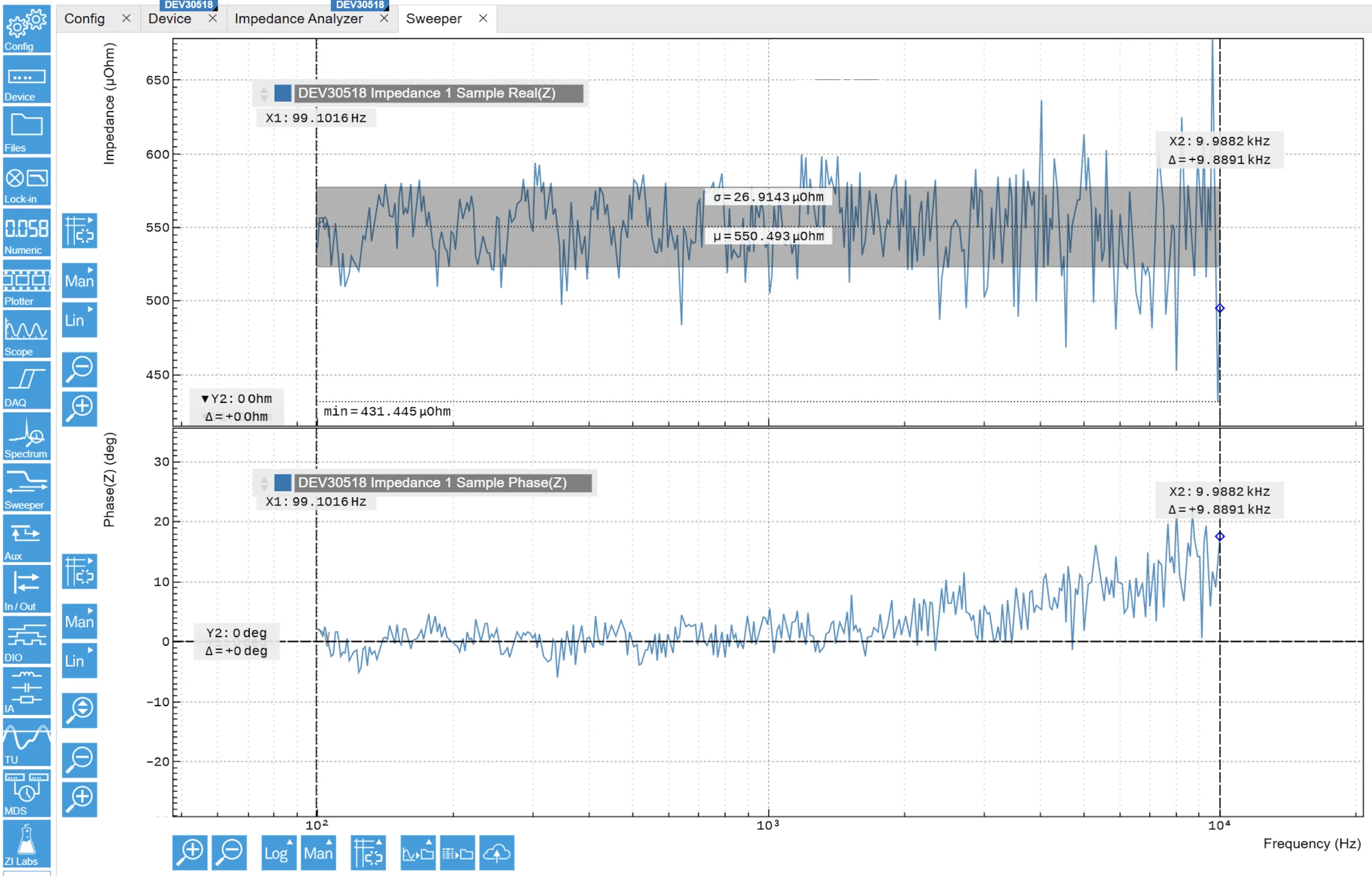 Screenshot of LabOne Sweeper Module