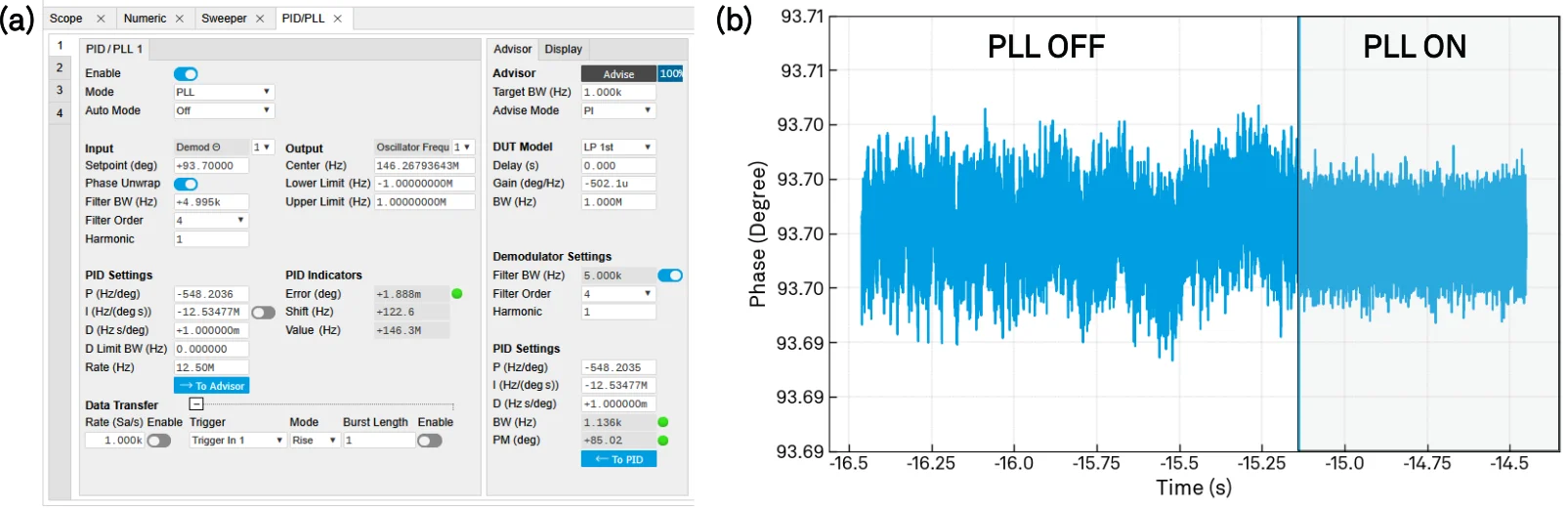 Phase-Locked-Loop (PLL) on SAW sensor