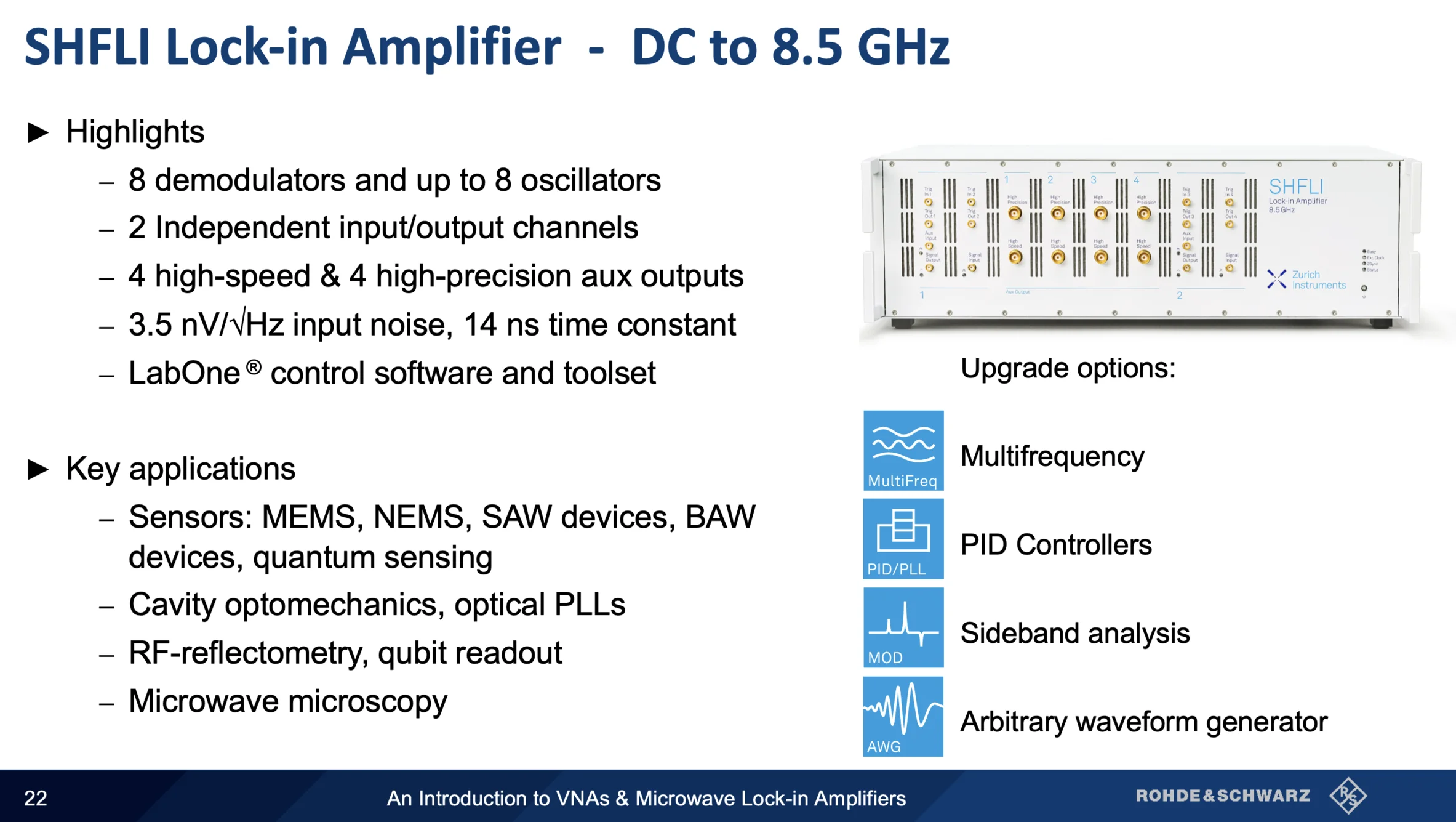 Slide from webinar showing features of a microwave lock-in amplifier