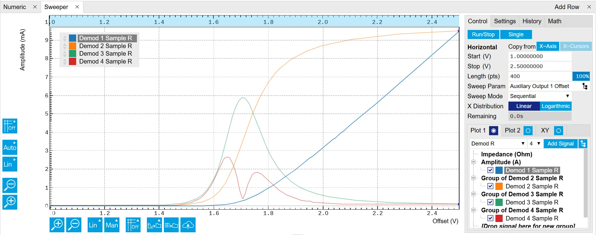 Measurement
