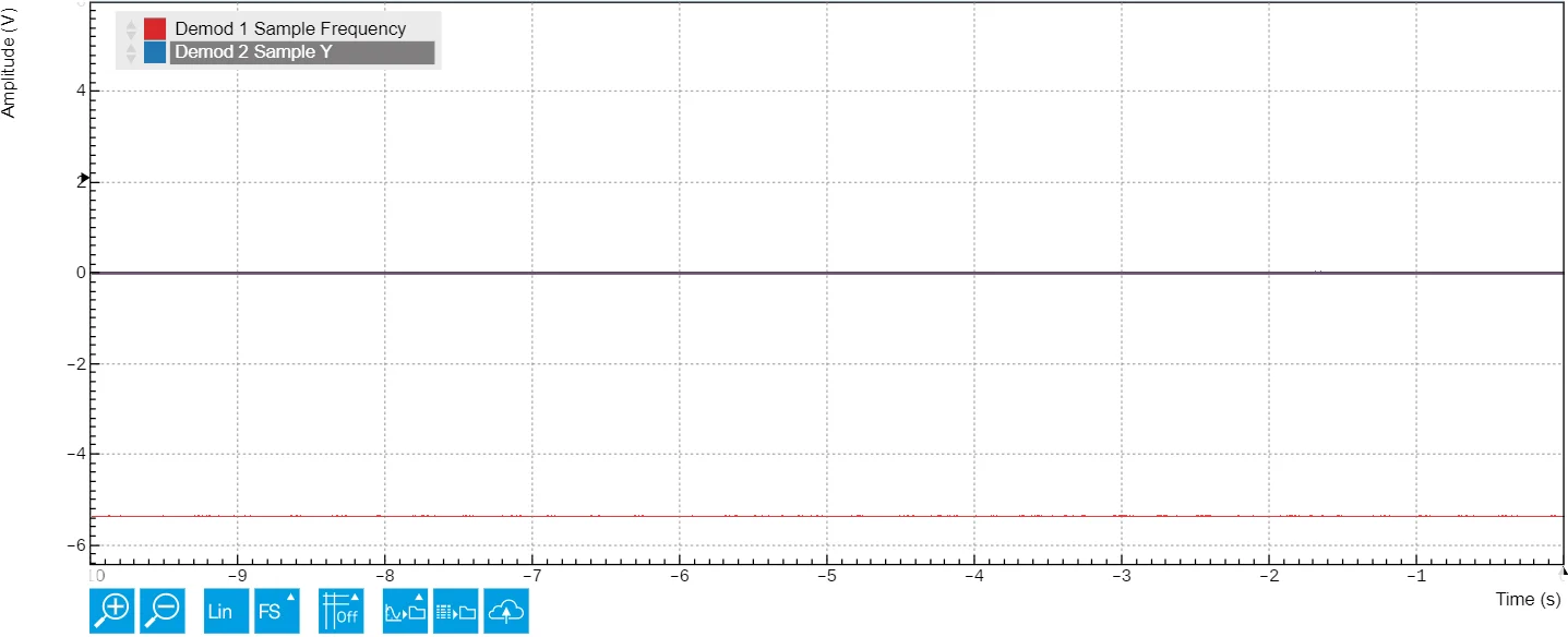 costas_loop_freq_sweep_error.gif