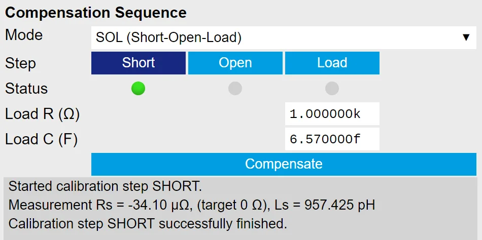 Compensation sequence