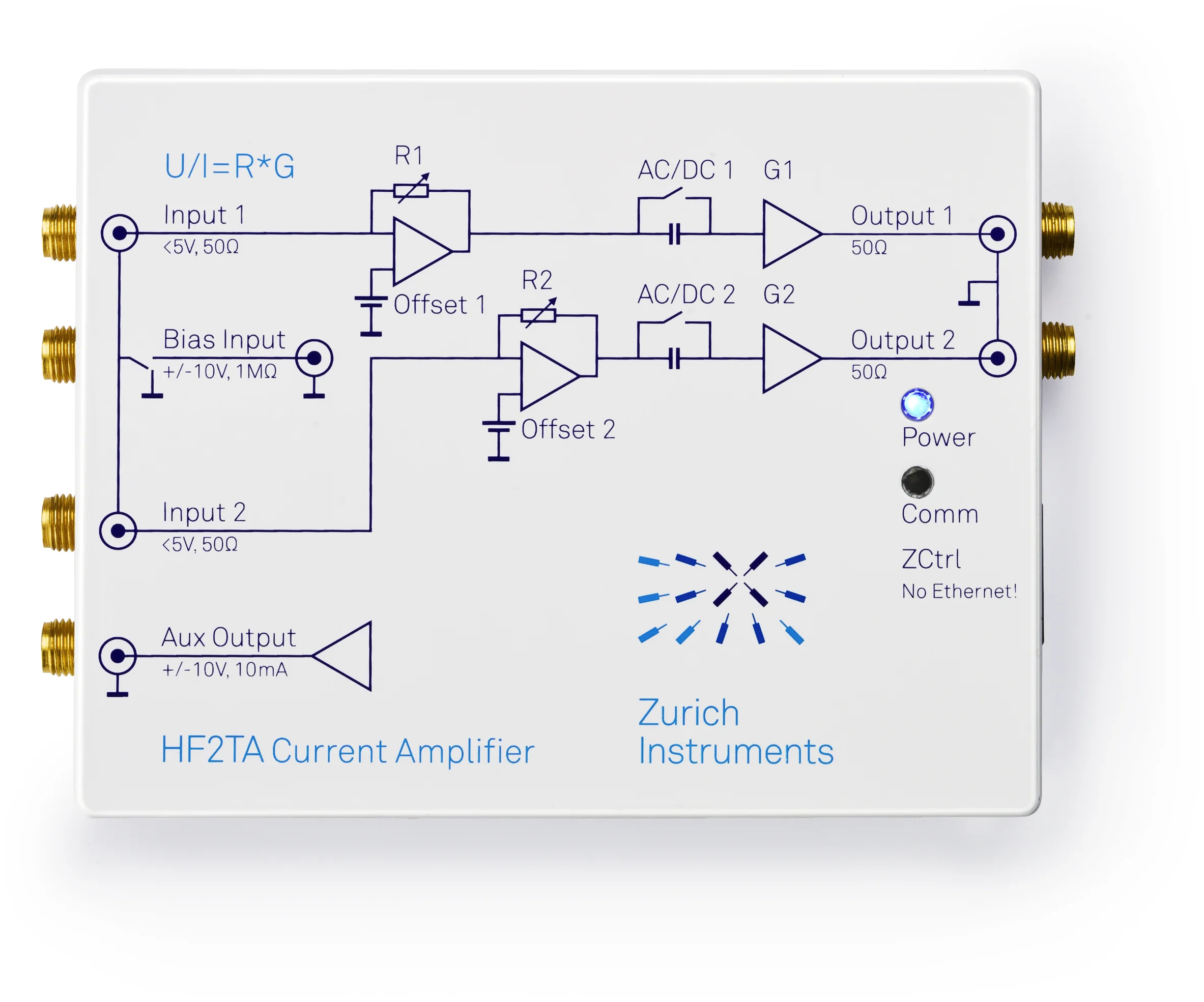 hf2ta frontal