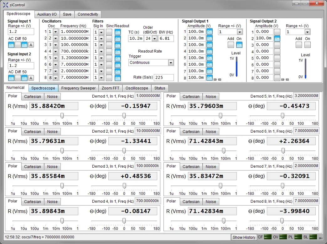 Screenshot of the Numerical Tab in ziControl for the HF2IS Impedance Spectroscope