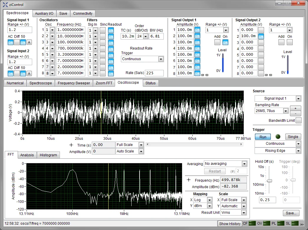 Screenshot of the Oscilloscope Tab in ziControl for the HF2IS Impedance Spectroscope
