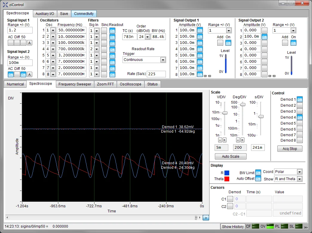 Screenshot of the Numerical Tab in ziControl for the HF2IS Impedance Spectroscope