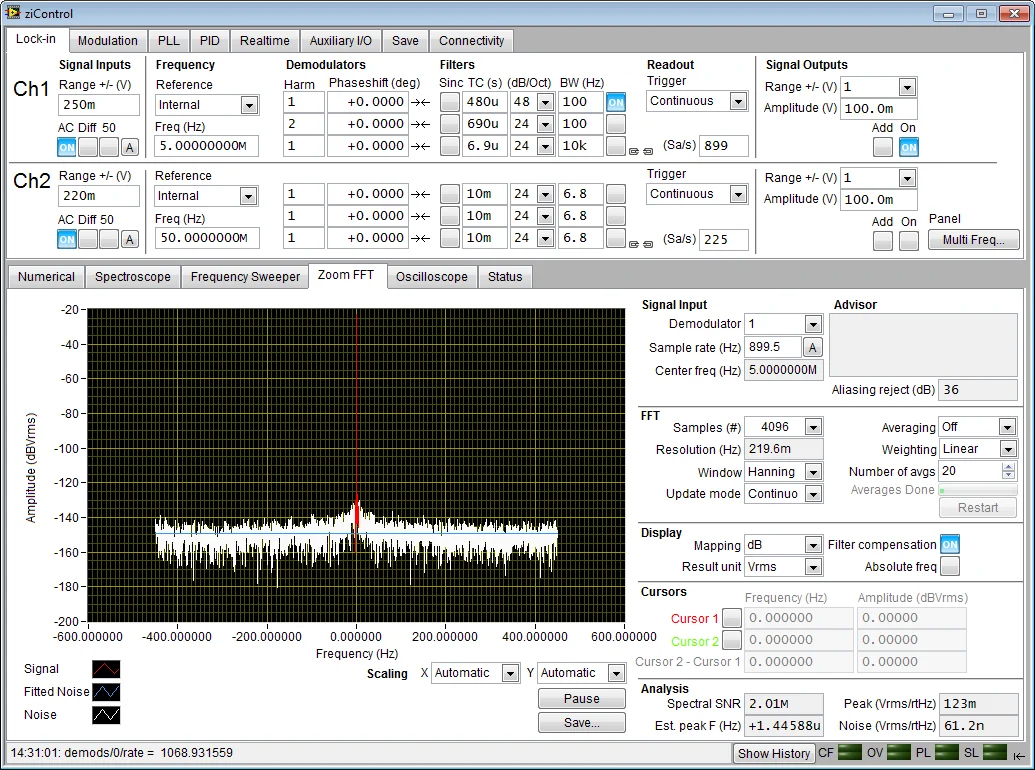 Screenshot of the ZoomFFT Tab in ziControl for the HF2LI Lock-in Amplifier
