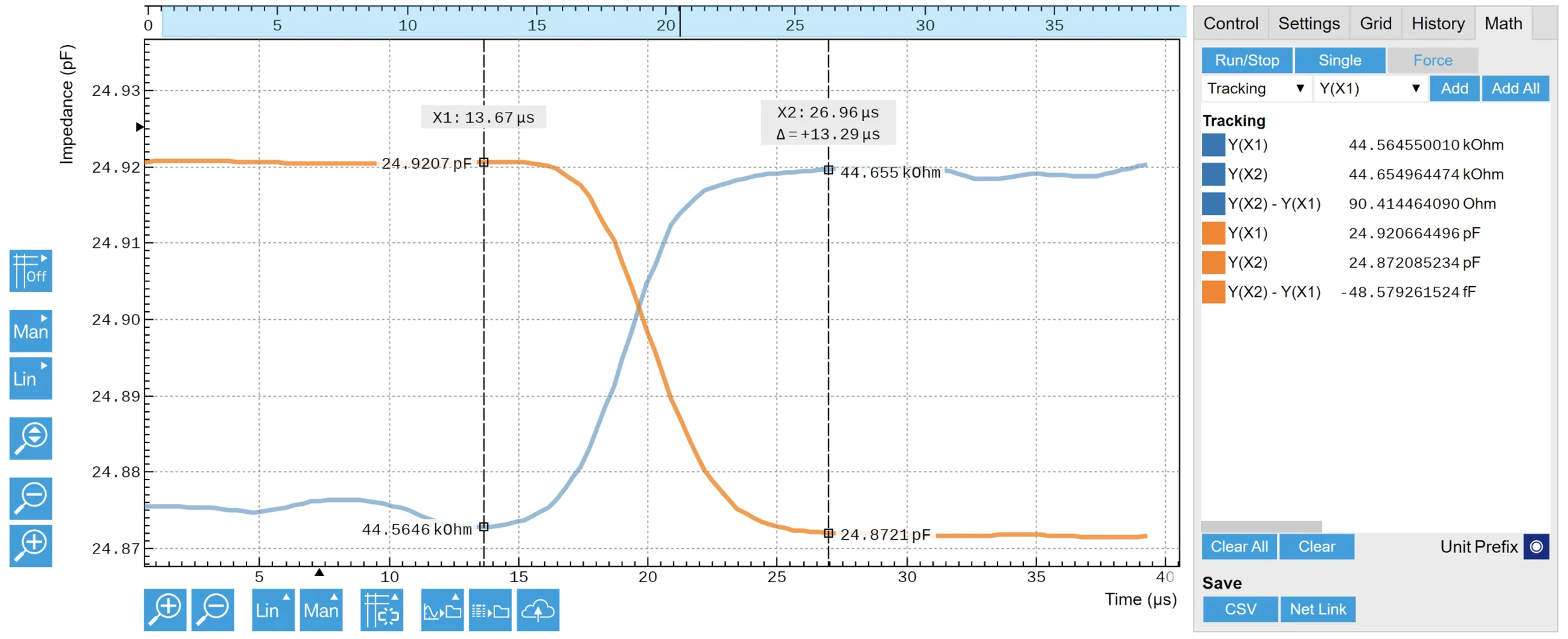 Sensor's capacitance transient studied with the DAQ tool in LabOne