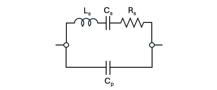 Equivalent circuit diagram of a resonator