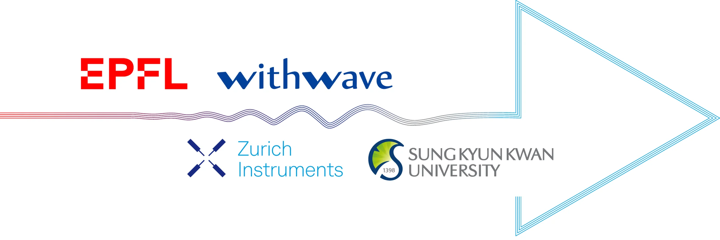 EPFL, Withwave, Zurich Instruments, and SKKU partnership
