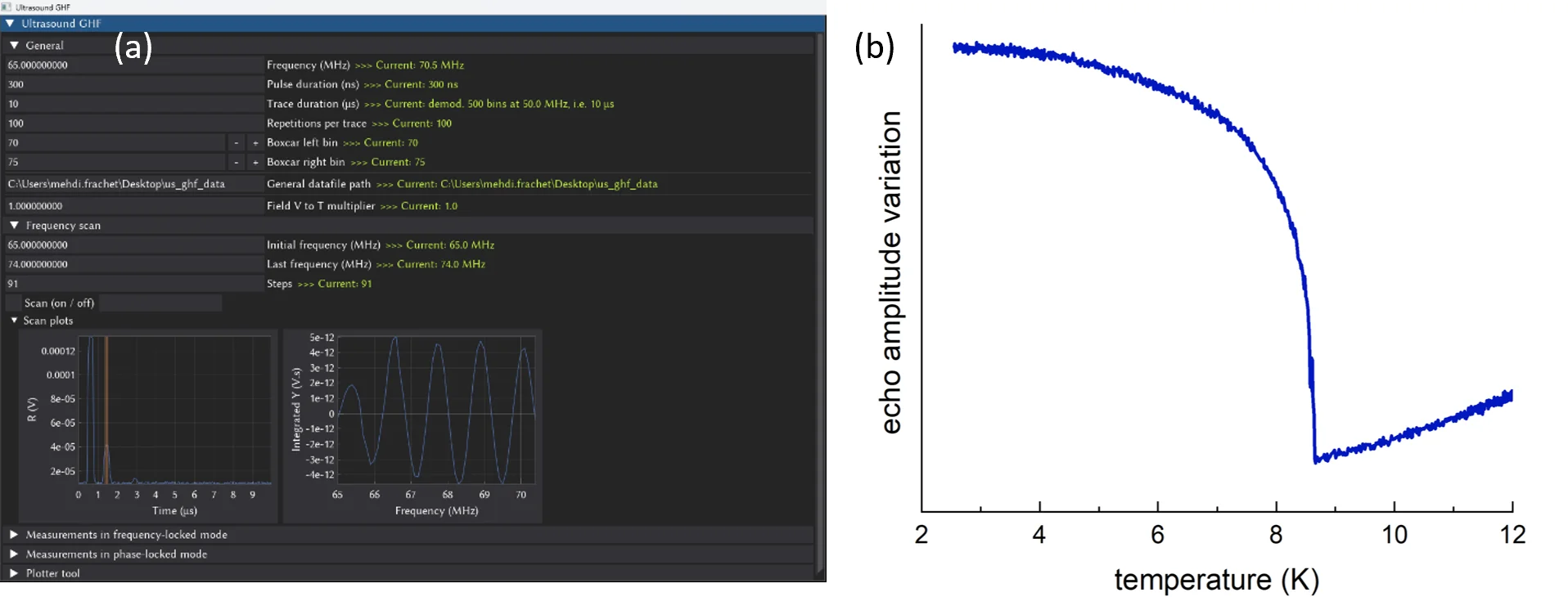 Python-based GUI developed