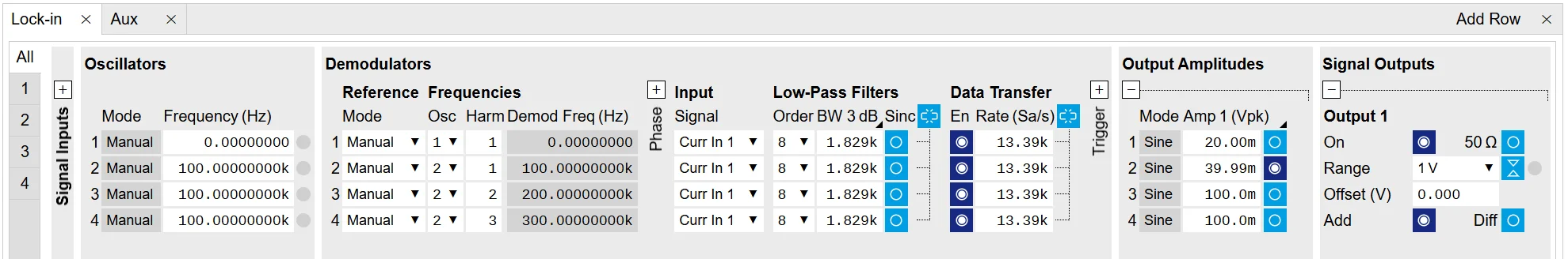 MFLI settings